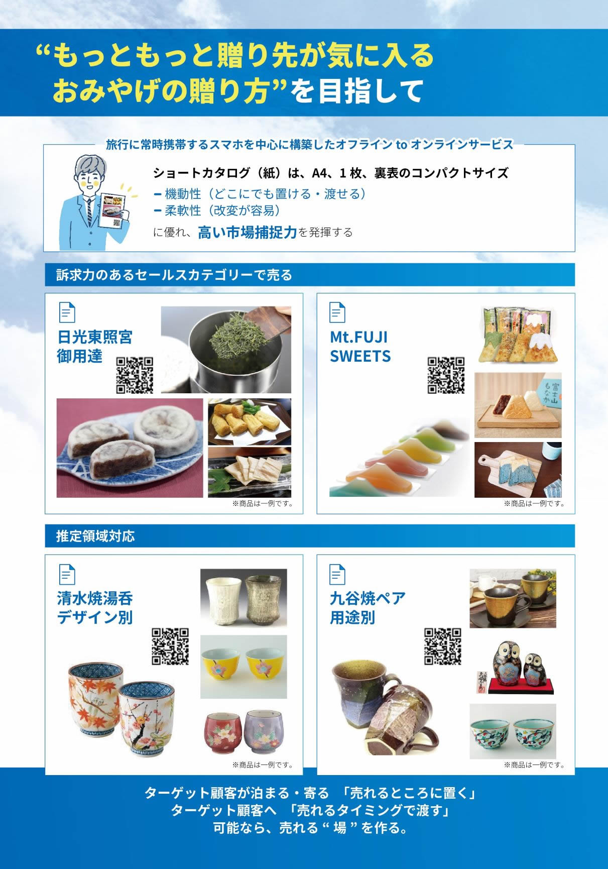 カタログ1ページ