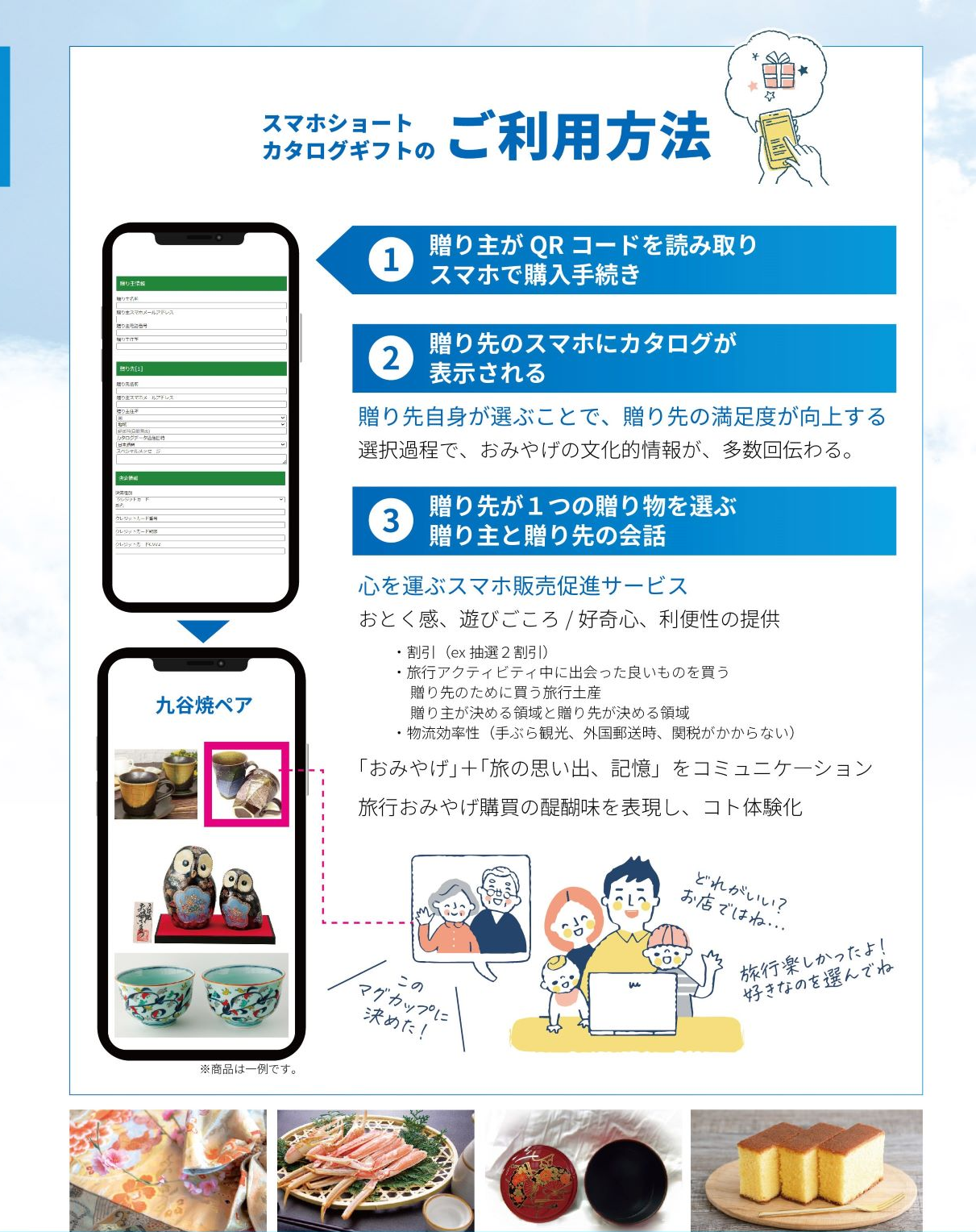 カタログ1ページ